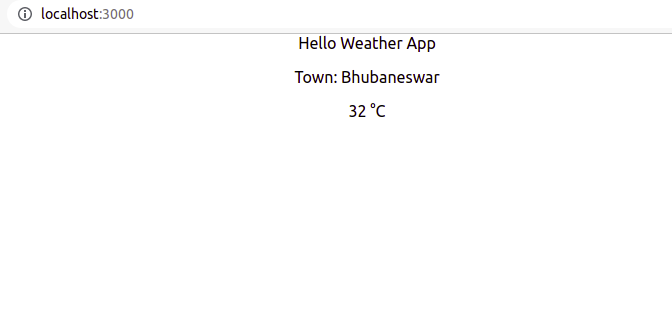Web component displayed in a browser Web component displayed in a browser